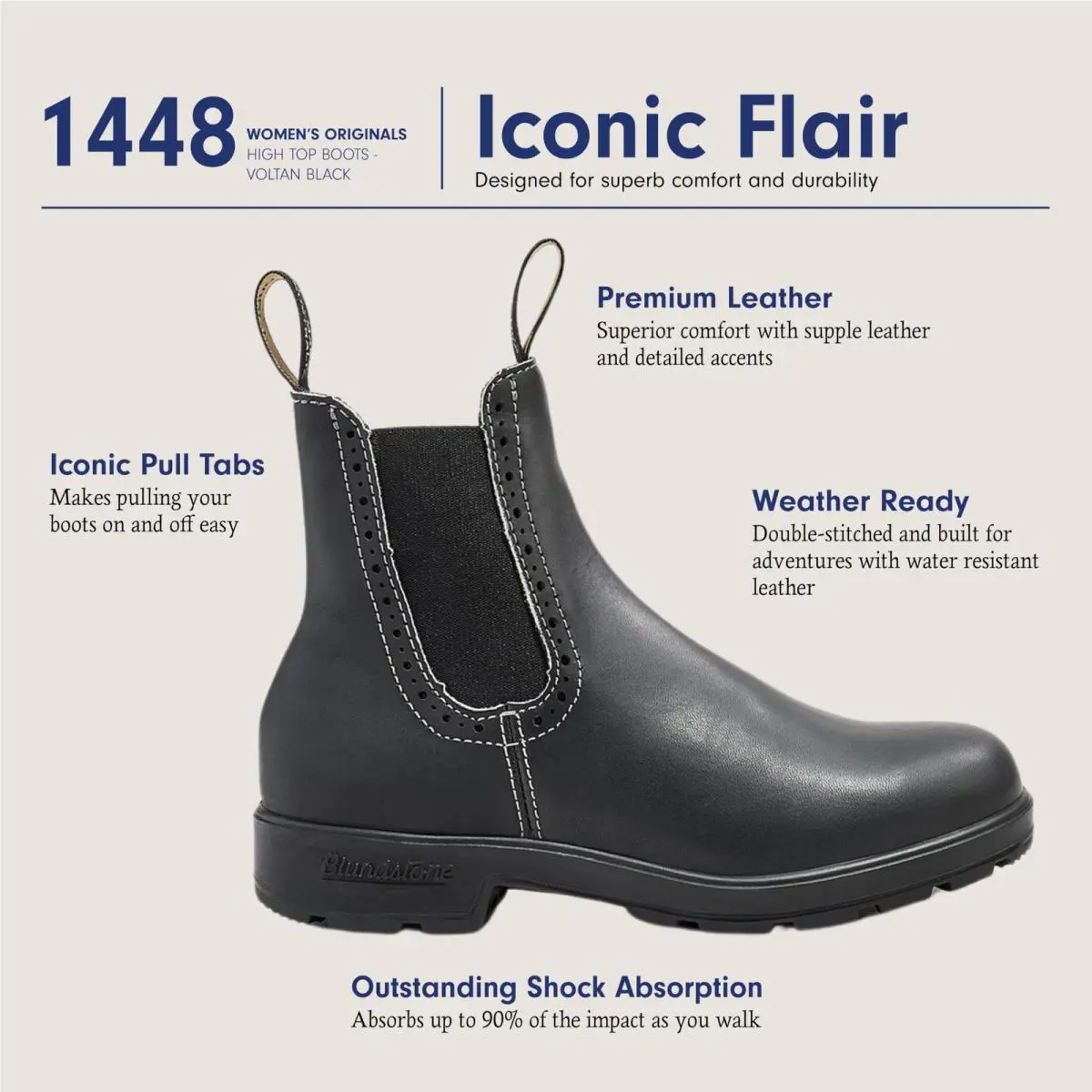 Blundstone shoes - Voltan Black 1