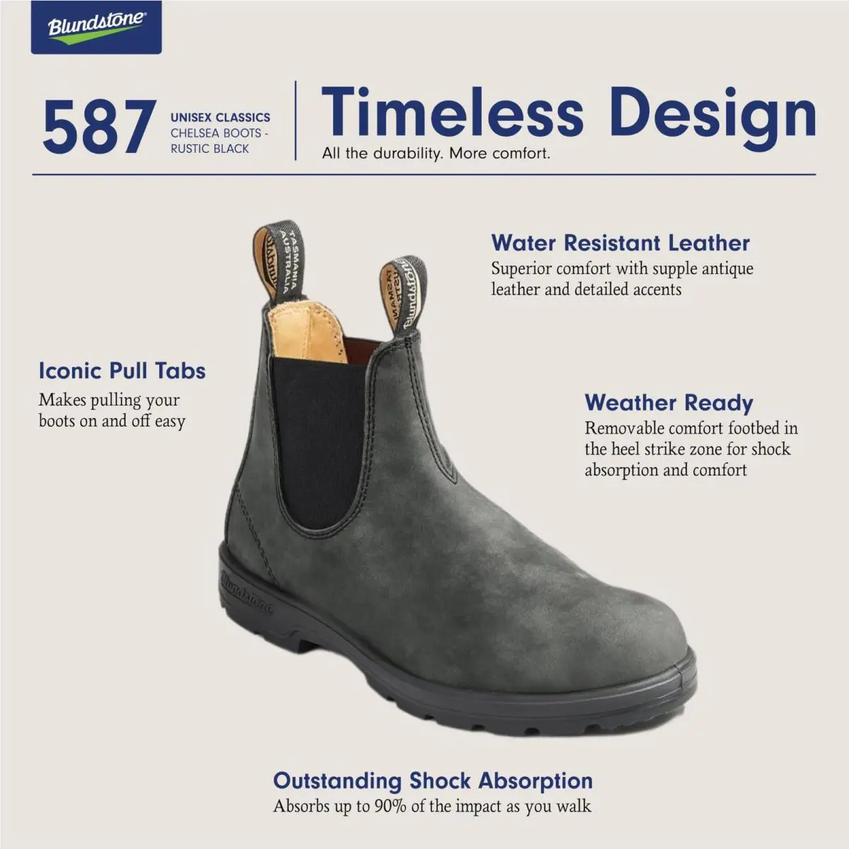 Blundstone shoes - Rustic Black 1