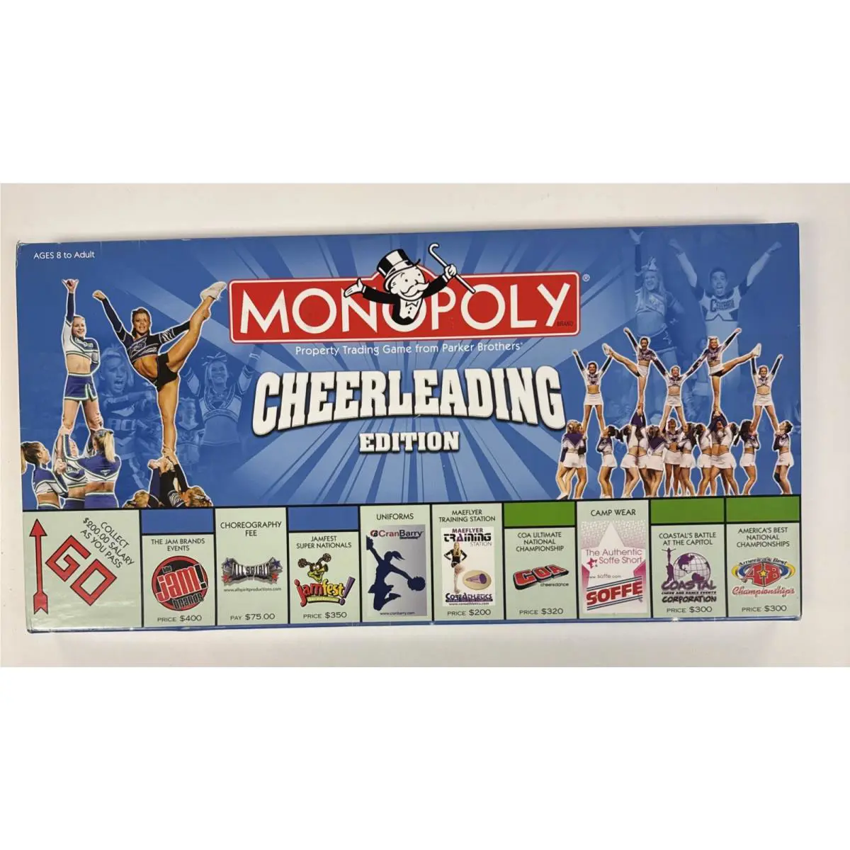 Monopoly Cheerleading Edition Board Game Limited Hasbro