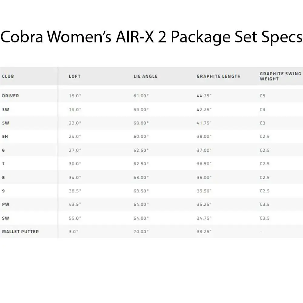Cobra  - Chrome (UPC: 887996172573) 0