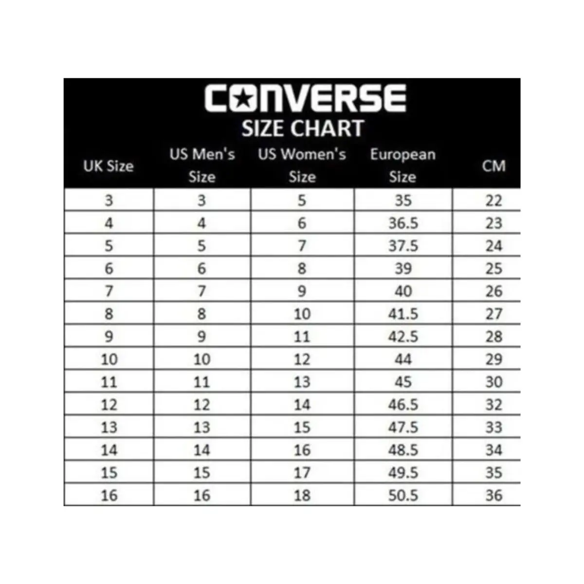 Converse shoes - Converse Chuck Taylor All Star High Top - Black 5