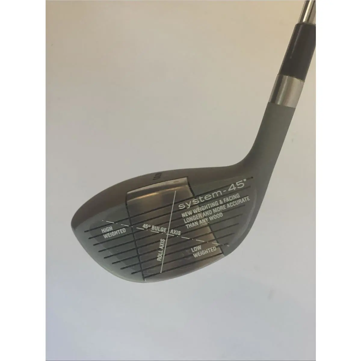 Wilson  - Wilson Staff System 45 - Staff System 2