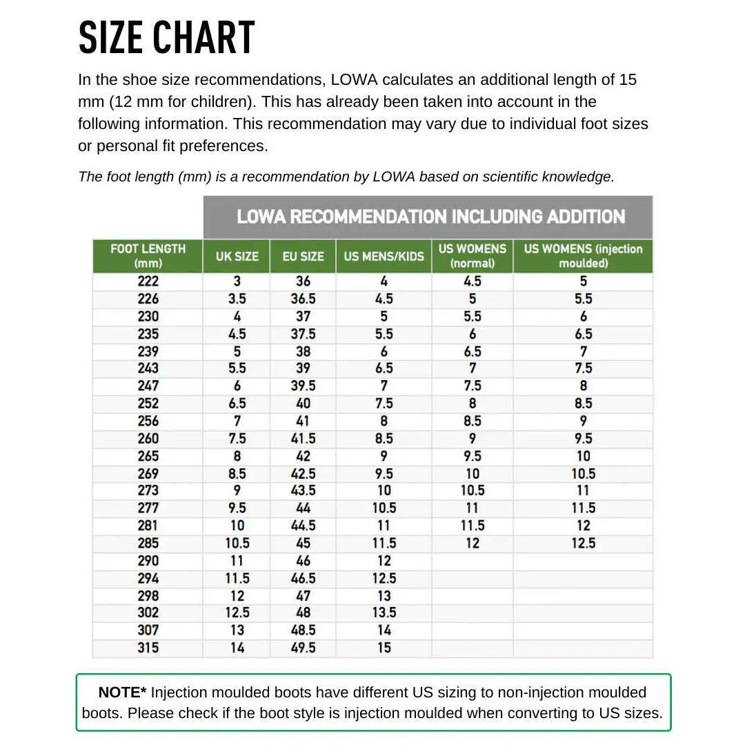 Lowa shoes - 3119170998 - 3119170998 - Deep Black 8