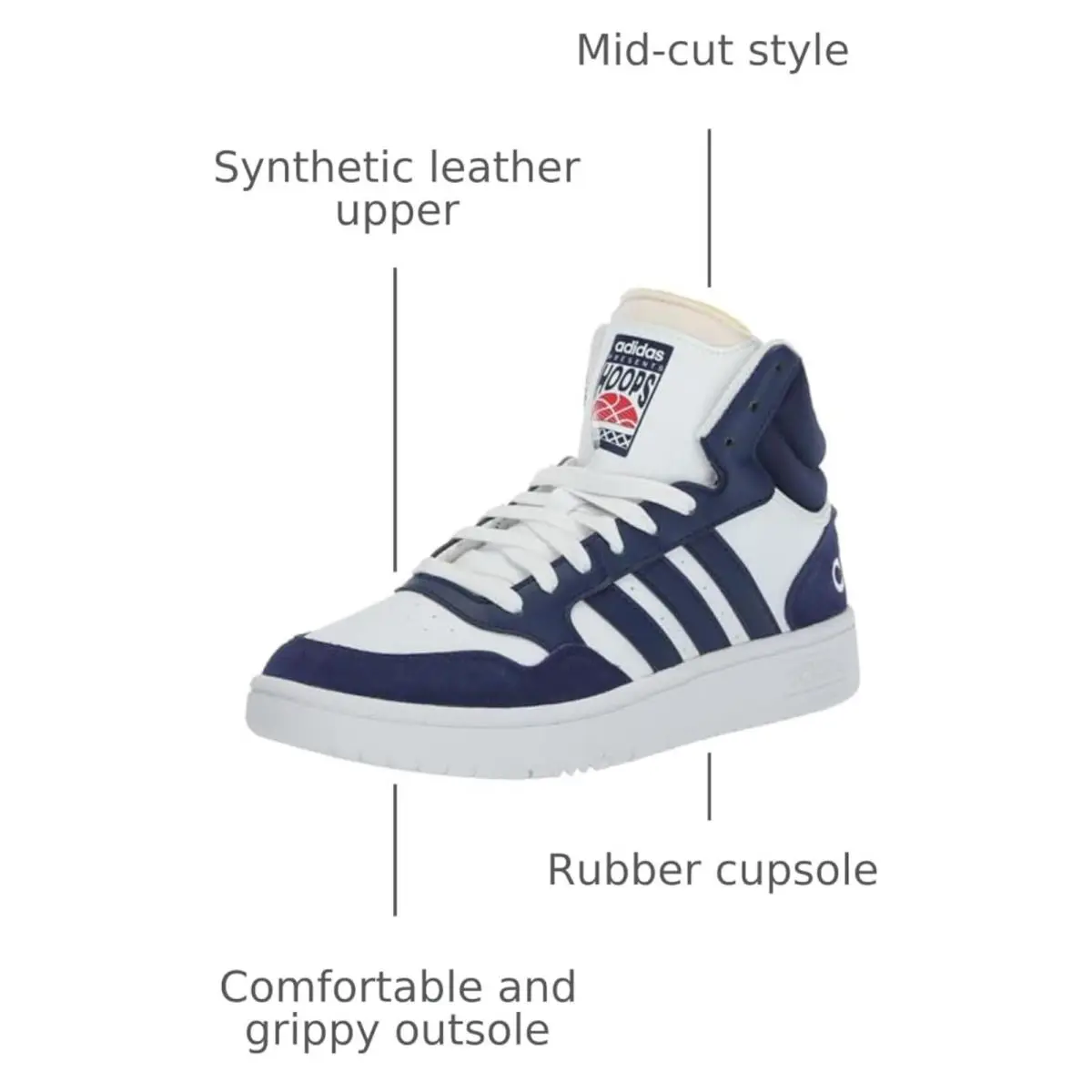 Adidas shoes - Blue 2
