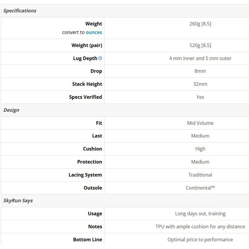 Adidas shoes - Purple (UPC: 197614359362) 0