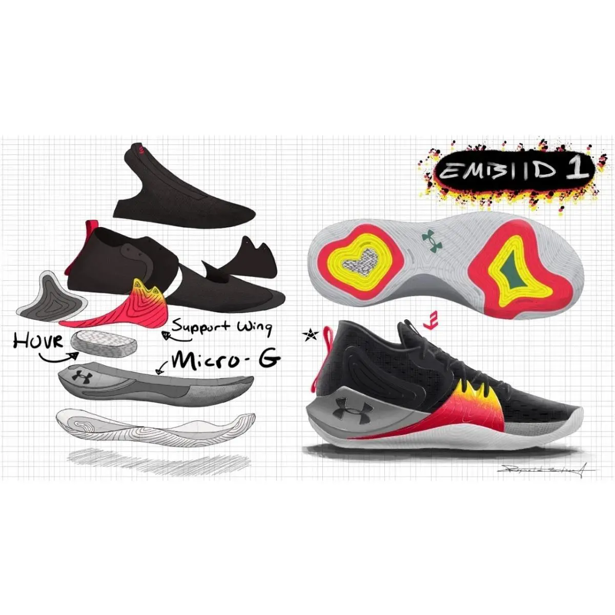 Under Armour shoes - Under Armour Embiid 1 - Embiid - Black 4