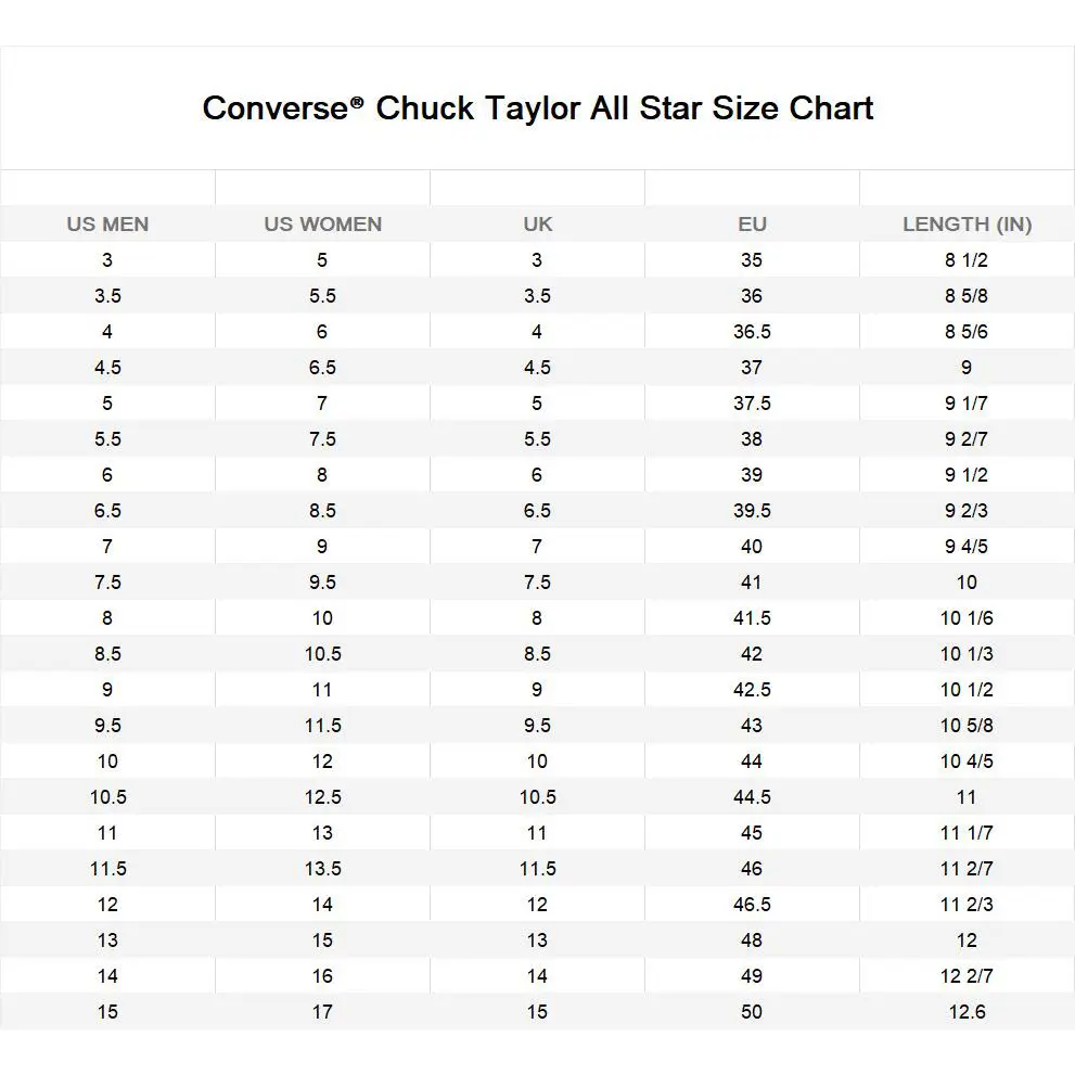 Converse shoes - Converse Chuck Taylor AS - Chuck Taylor - A05388F - Black 7