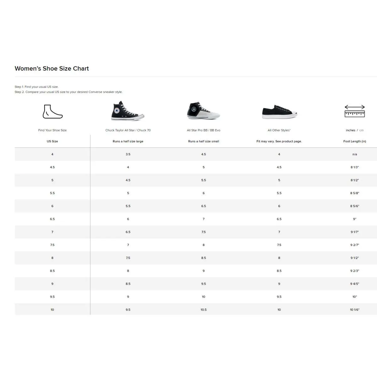 Converse shoes - Converse All Star OX - All Star - 564874C - Black 3