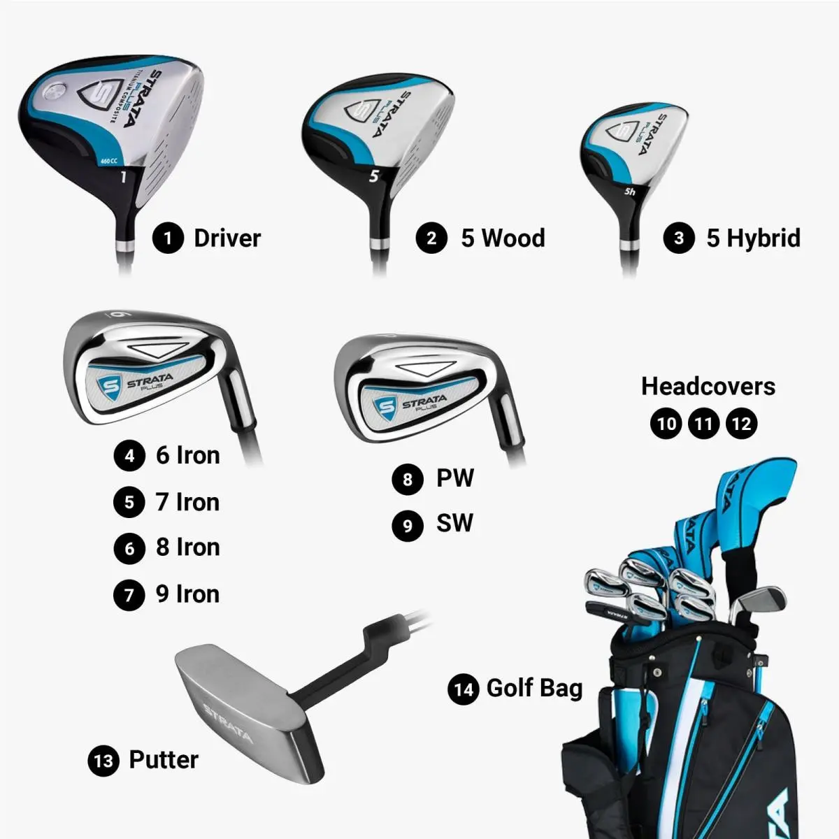 Callaway  - 4PKR190714007 - 4PKR190714007 - Teal-Current Generation (UPC: 0190228630803) 1