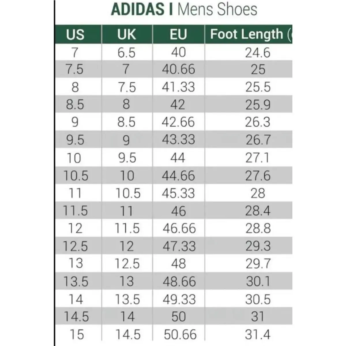 Adidas shoes - adidas UltraBoost X - UltraBoost - GW7271 - Multicolor (UPC: 0195748679899) 11