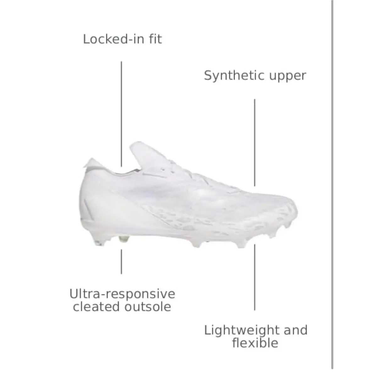 Adidas shoes - White 2
