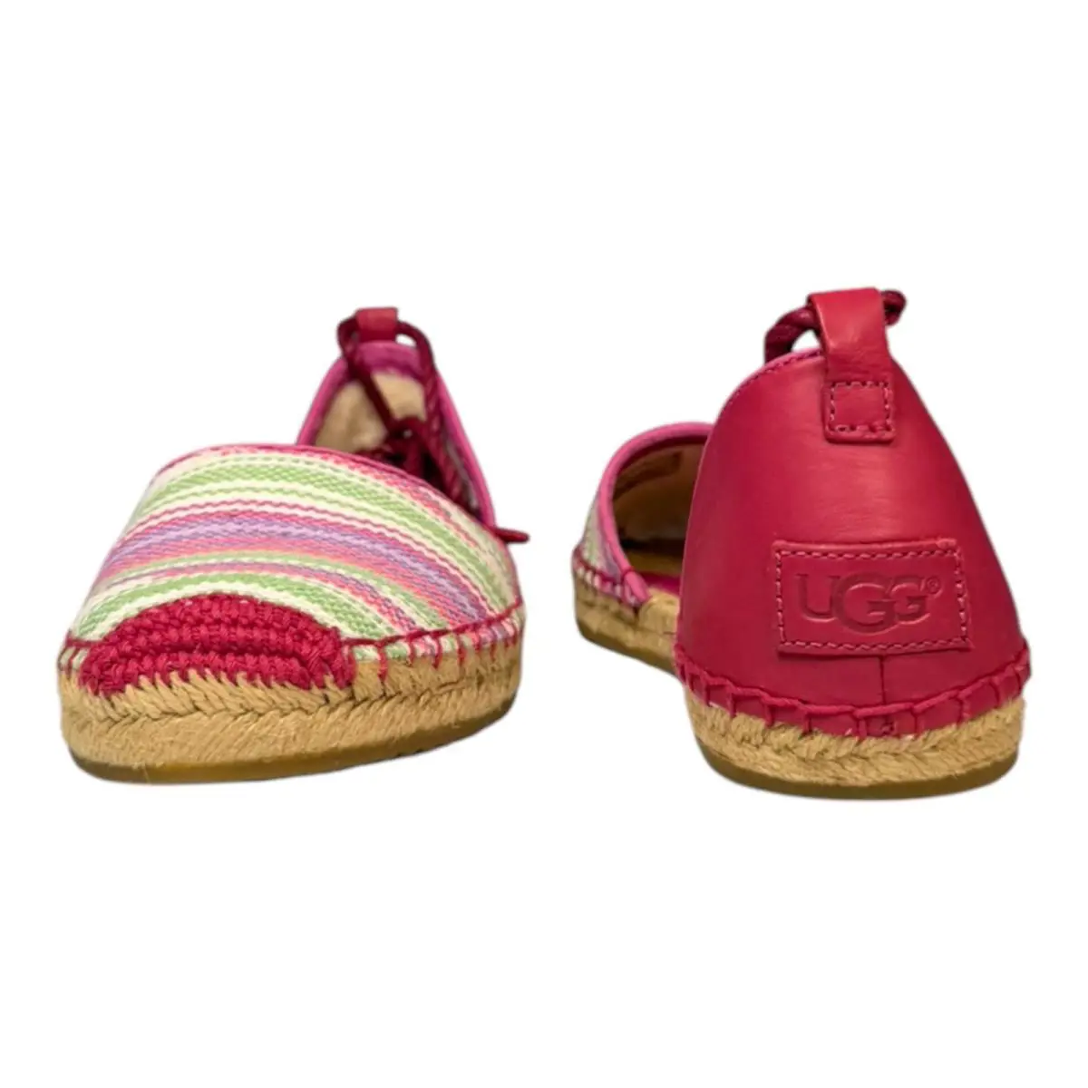 UGG shoes - Red 3