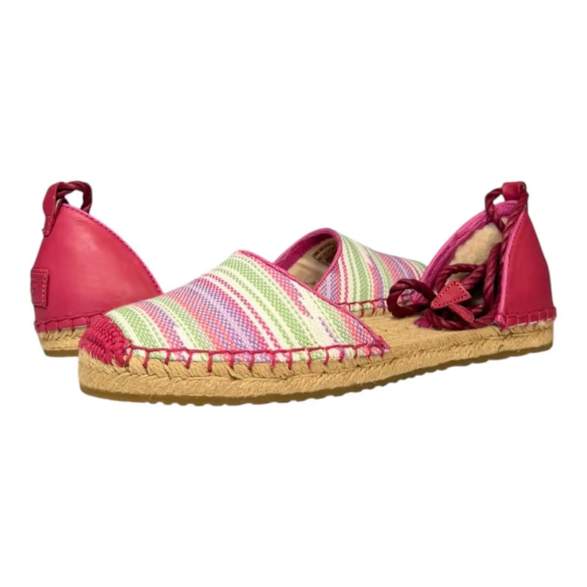 UGG shoes - Red 4