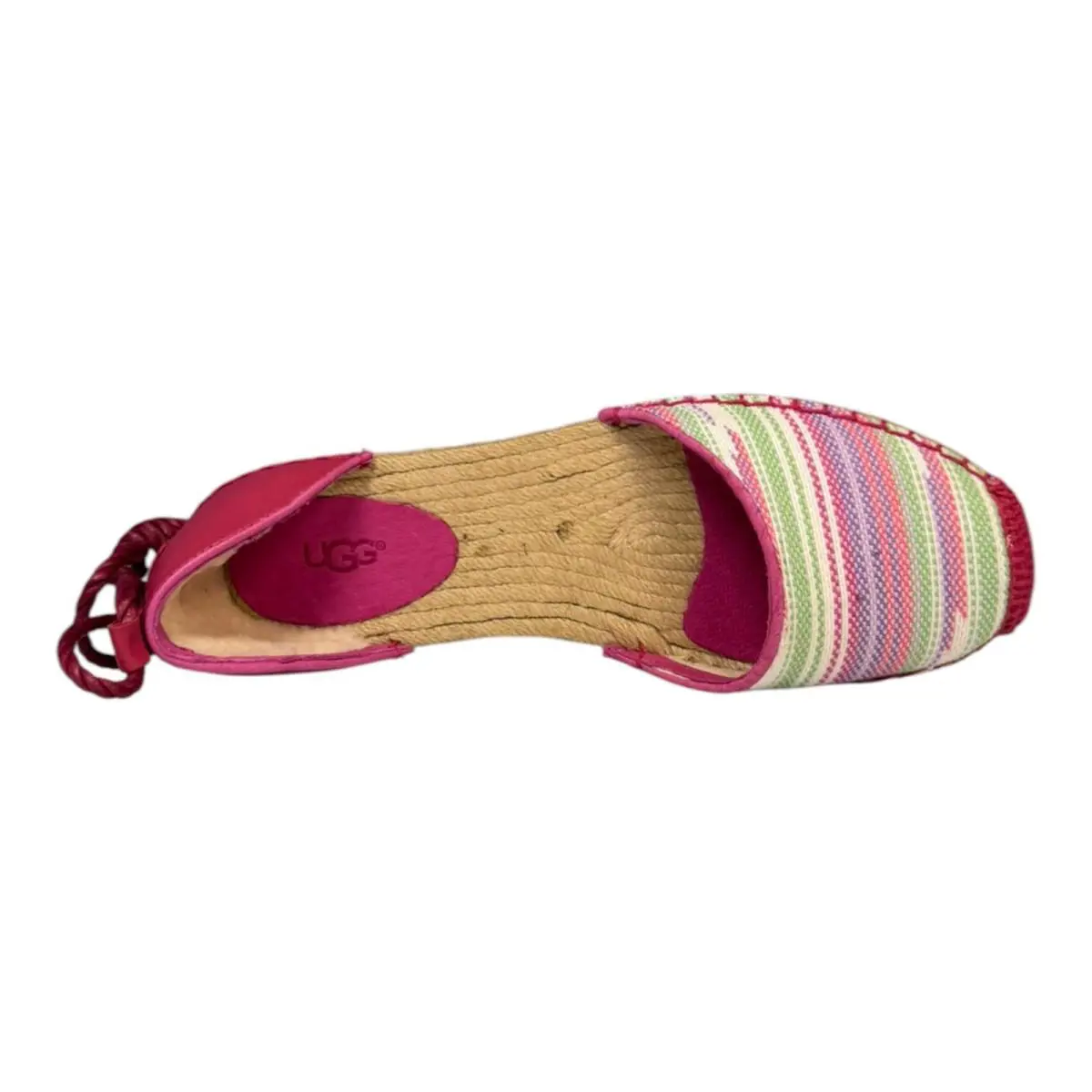 UGG shoes - Red 12