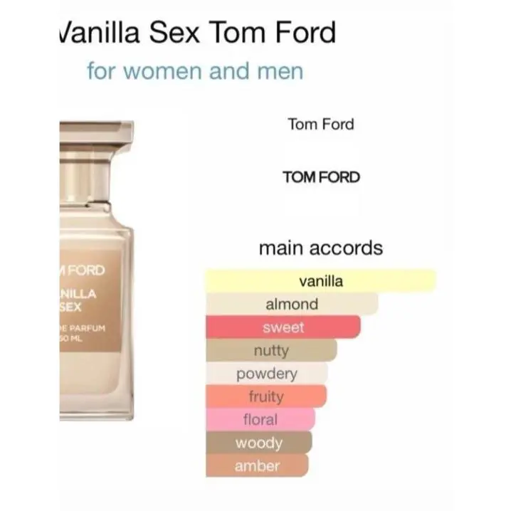 Tom Ford Vanilla Sex 100ml 3.4OZ Fragrance Spray Sealed