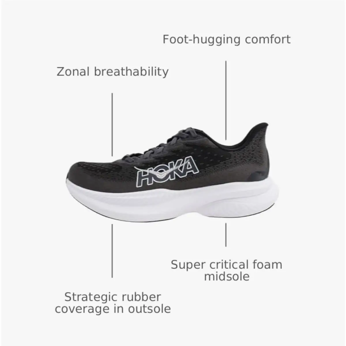 Hoka shoes - Hoka One One Mach 6 - Black 2
