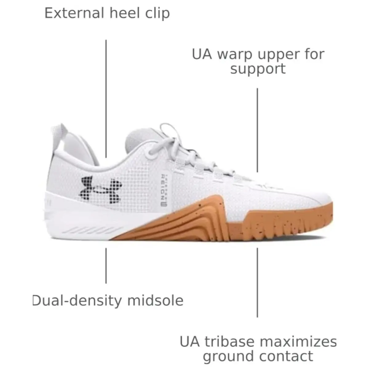 Under Armour shoes - Under Armour TriBase Reign 6 - White (UPC: 196885730368) 4