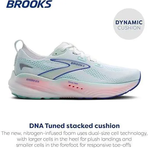 Brooks shoes - Brooks Glycerin - Glycerin - 1204351B110 - Blue (UPC: 195394603132) 3