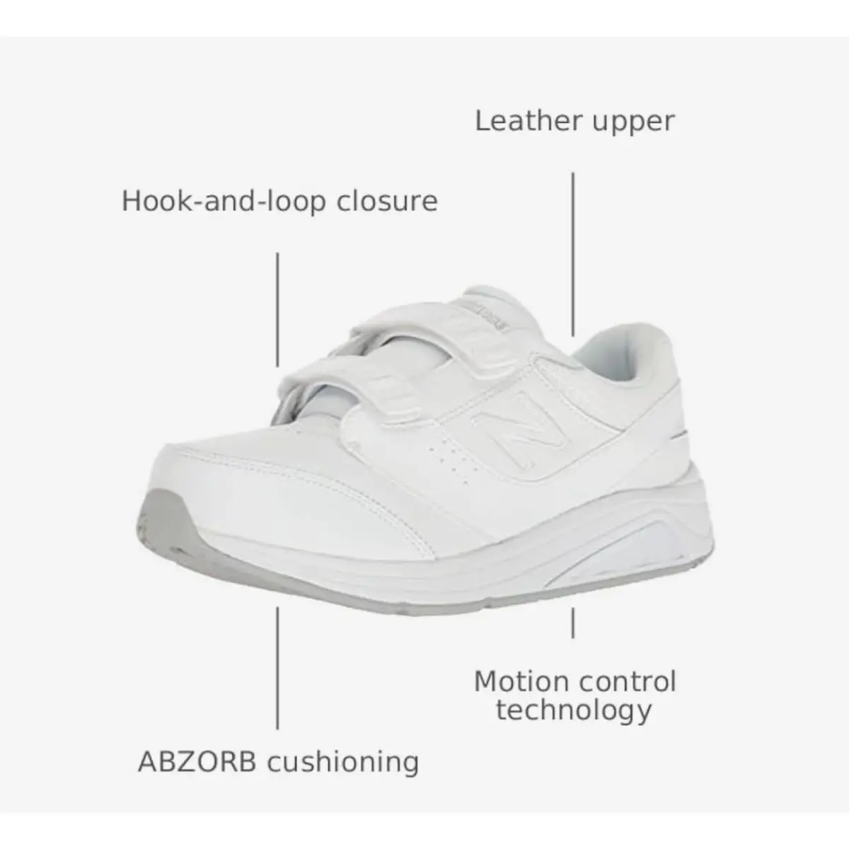 New Balance shoes - New Balance 928V3 - Unknown - White 1