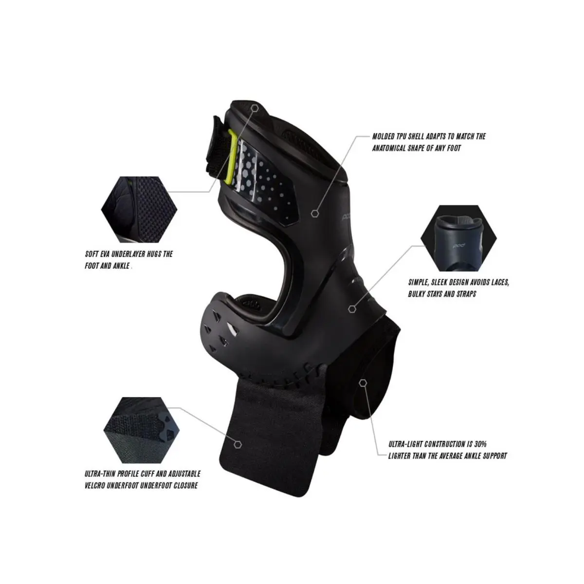 DonJoy  - Dp151Ab05-Blk-Xs-R - Dp151Ab05-Blk-Xs-R - Black (UPC: 888912162555) 2