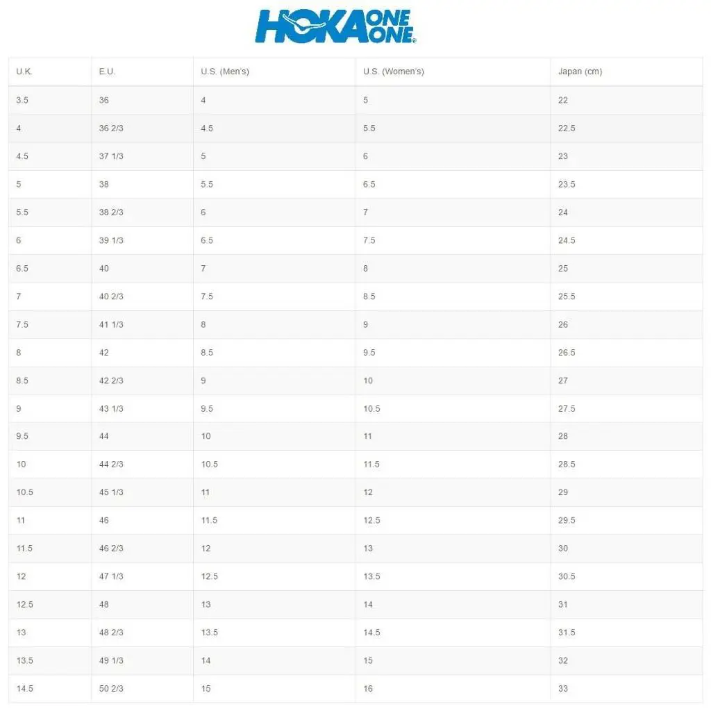 Hoka shoes - Clifton 9 - Clifton - Gray, Manufacturer: Gull/Sea Ice 8