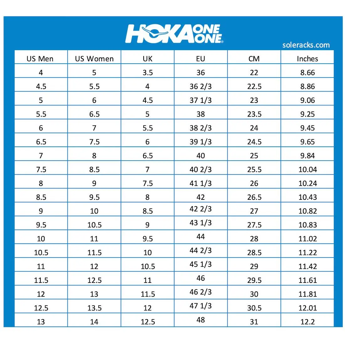 Hoka shoes - Hoka One One Arahi 7 - 1147890 BHWT - Black/ White 4