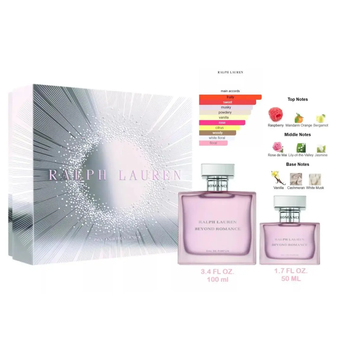 2pc Set Beyond Romance Ralph Lauren Eau de Parfum Spray 3.4 Oz. + 1.7 OZ