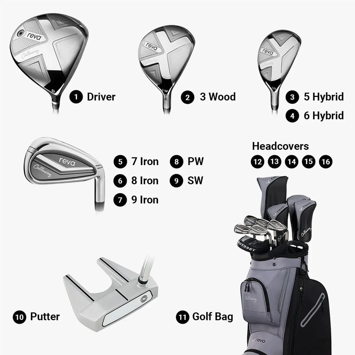 Callaway  - Callaway REVA - REVA - Black 0