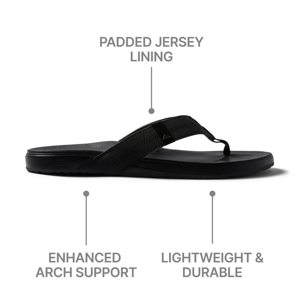 Reef shoes - Rf0A3Fdi - Rf0A3Fdi - Black (UPC: 191477026782) 3