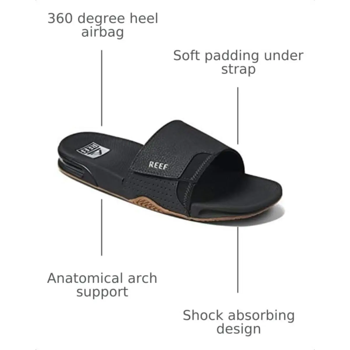 Reef shoes - Ci3632-11 - CI3632 - Black-silver (UPC: 194097971401) 1