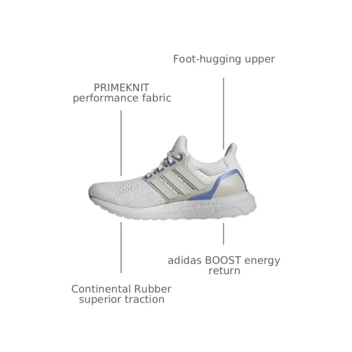 Adidas shoes - adidas Ultraboost - Ultraboost - JR1995 - White 3