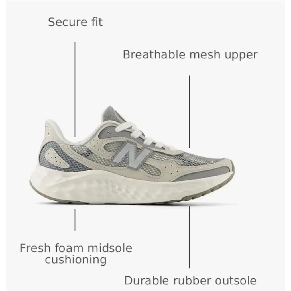 New Balance shoes - New Balance Fresh Foam Arishi - Gray 2