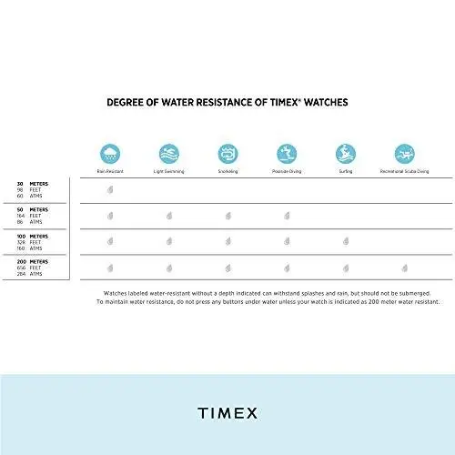 Timex Men`s Nfl Pride 40MM Watch - Black - Tennessee Titans - Black