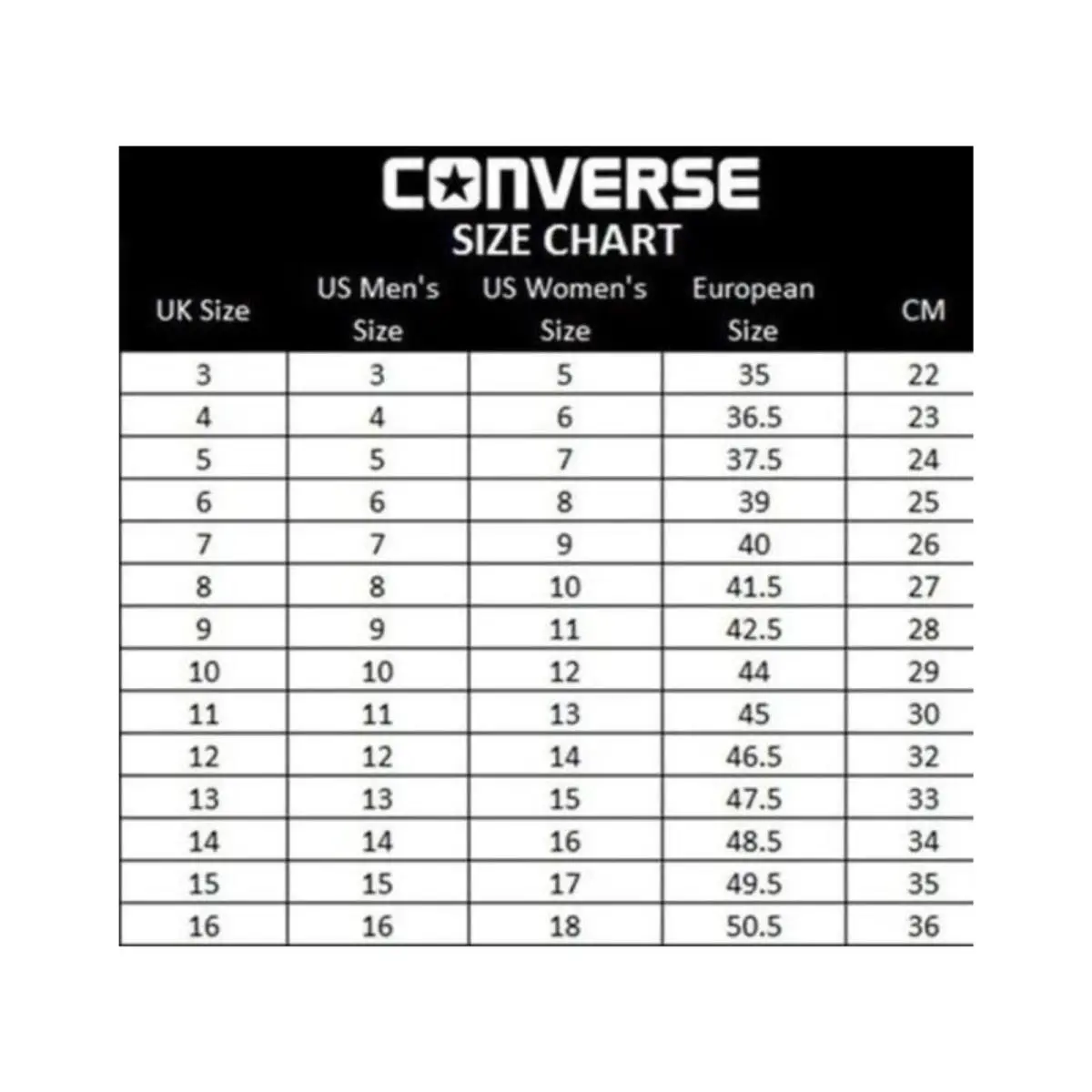 Converse shoes - Converse Chuck Taylor All Star High Top - Black 5