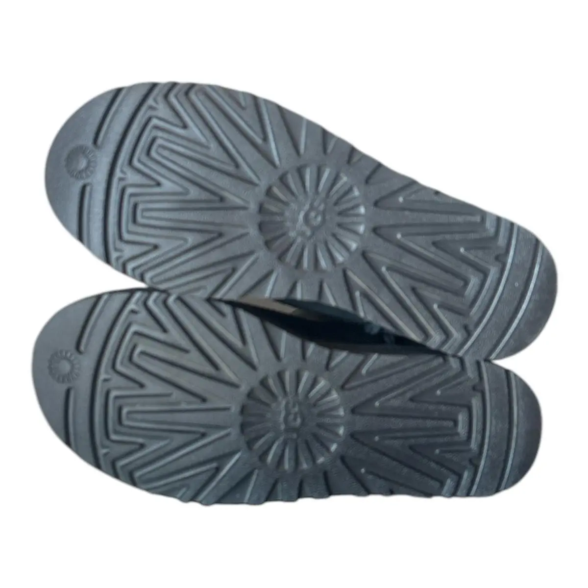 UGG shoes - NY_190108096958-P - NY_190108096958-P - Black (UPC: 190108096538) 3