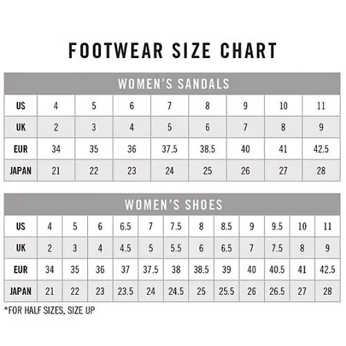 Reef shoes - Sunny Farrah - Sunny Farrah - Sunset Bronze (UPC: 196985661029) 4