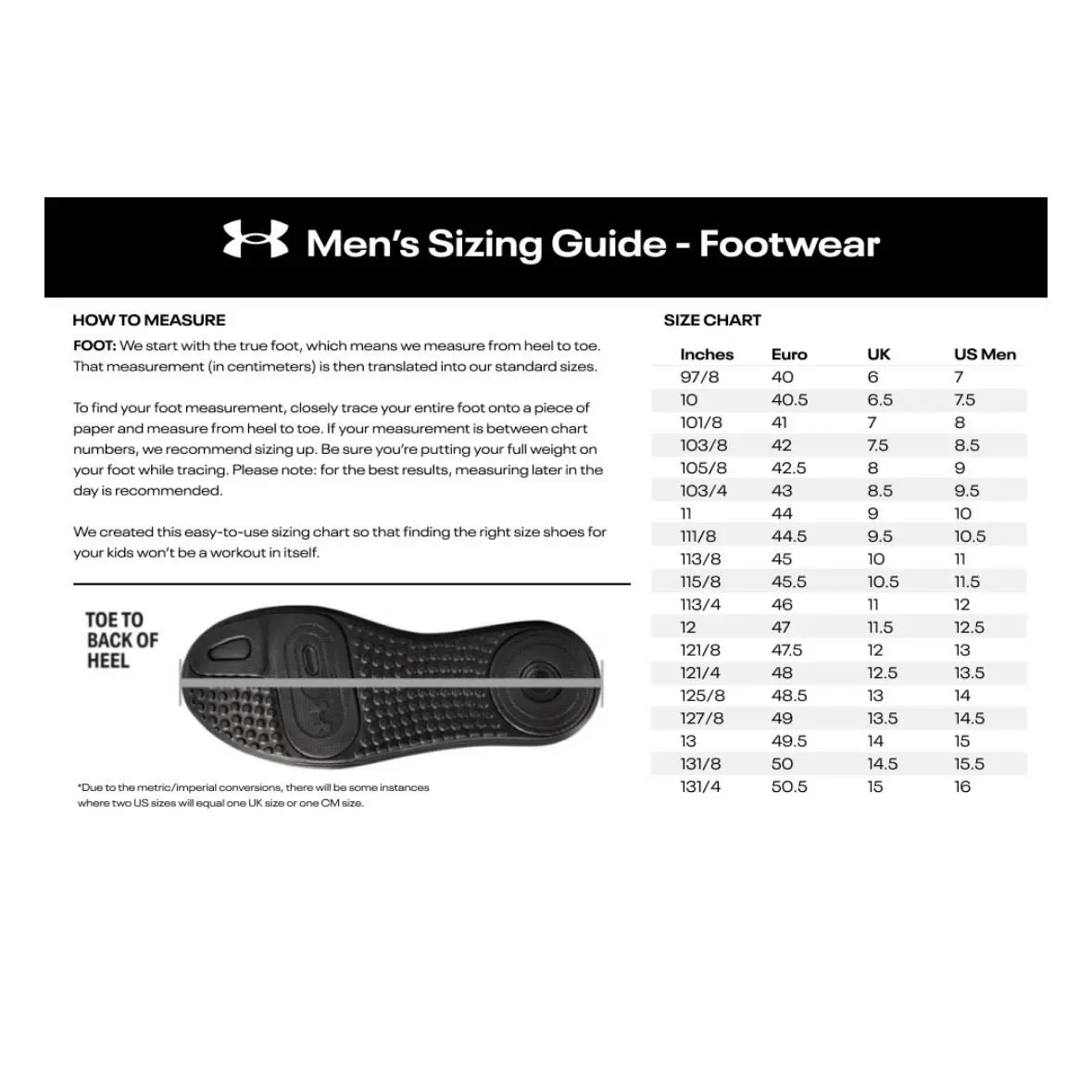Under Armour shoes - Under Armour HOVR Turbulence 2 - (001) Black/Jet Gray/White (UPC: 196883135226) 6