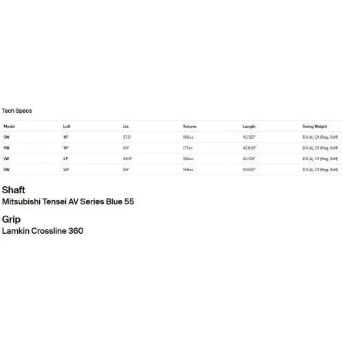 Cleveland Golf  - Halo XL - Halo - Blue 7