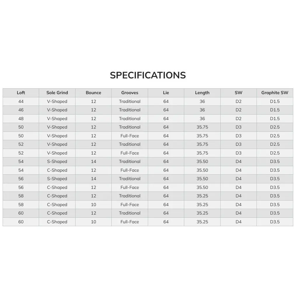 Cleveland Golf  - Cleveland CBZ Tour Satin - CBZ Tour Satin 3