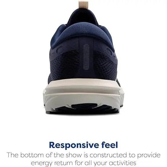 Brooks shoes - Peacoat / Blueprint / Onyx (UPC: 195394519600) 3