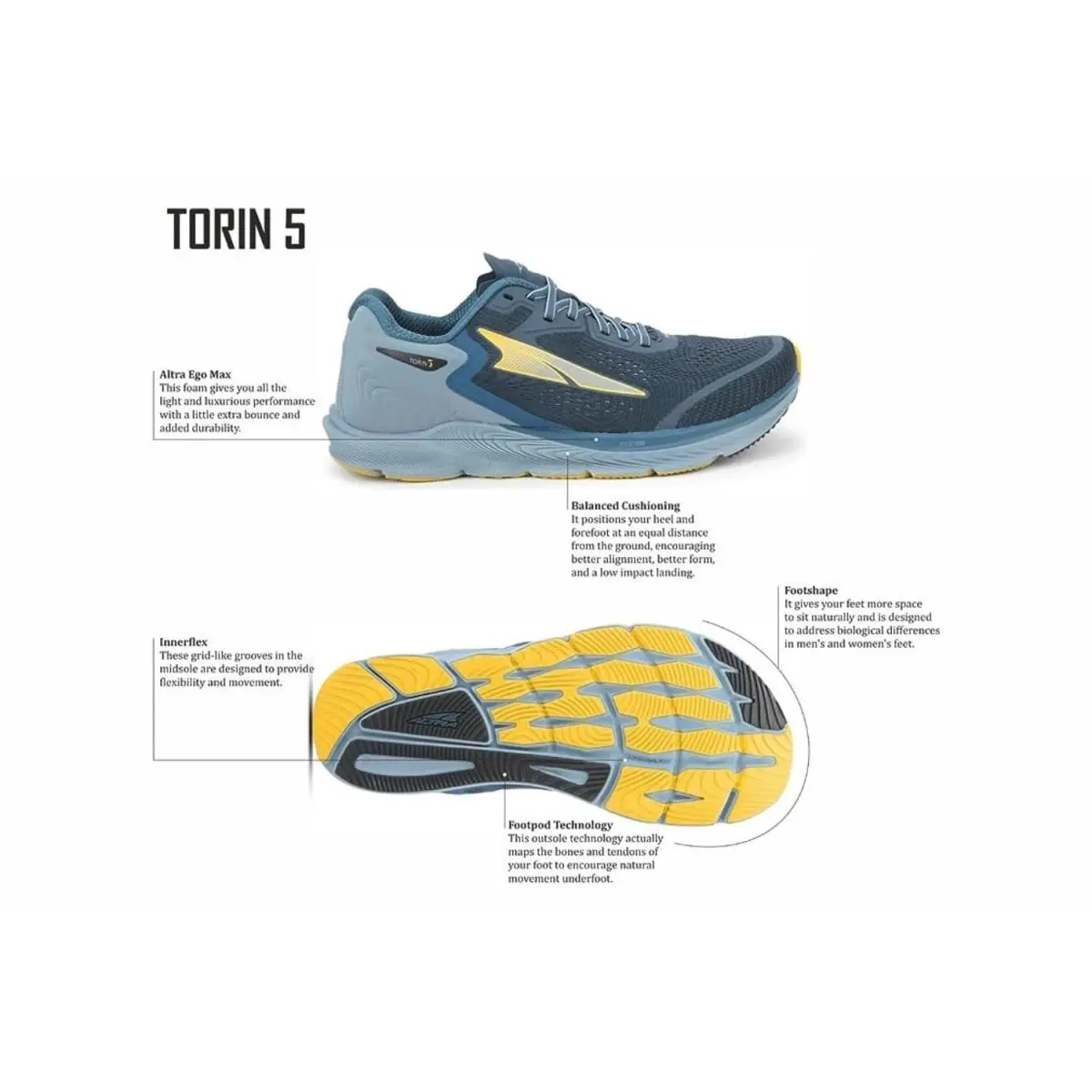 Altra shoes - Altra Torin - Torin - AL0A547F408-125 - Majolica Blue 4