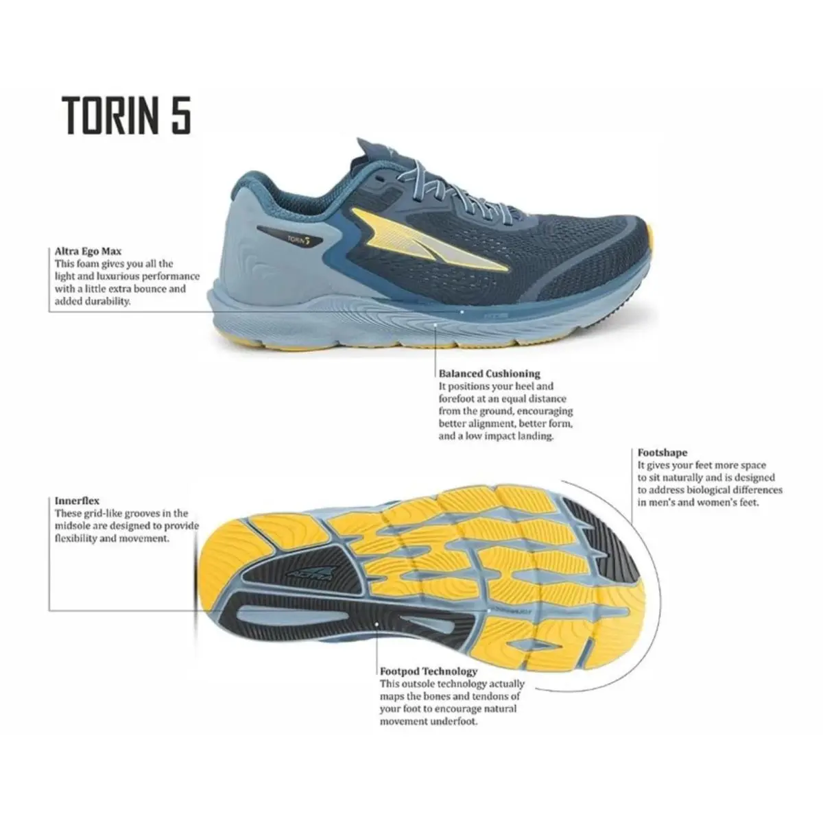 Altra shoes - Altra Torin - Torin - AL0A547F408-125 - Majolica Blue 6