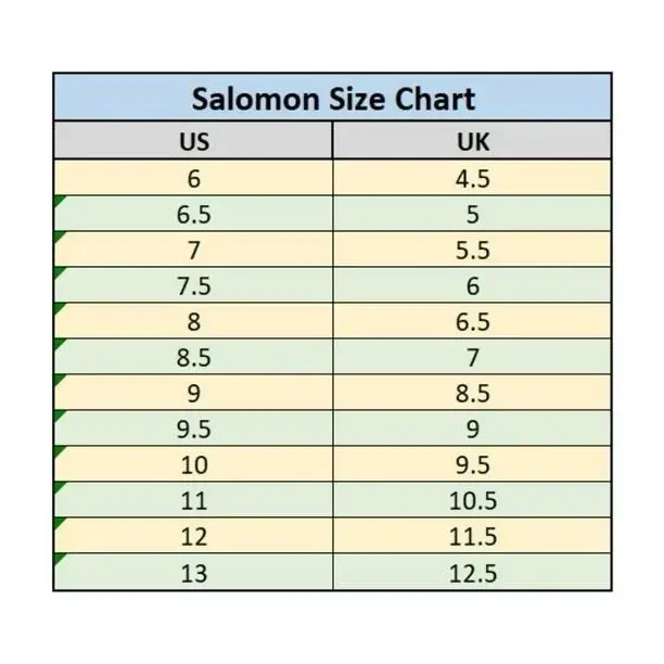 Salomon shoes - Salomon Speedcross 6 - Speedcross - Quiet Shade/Black/Pearl Blue (UPC: 0195751096317) 5