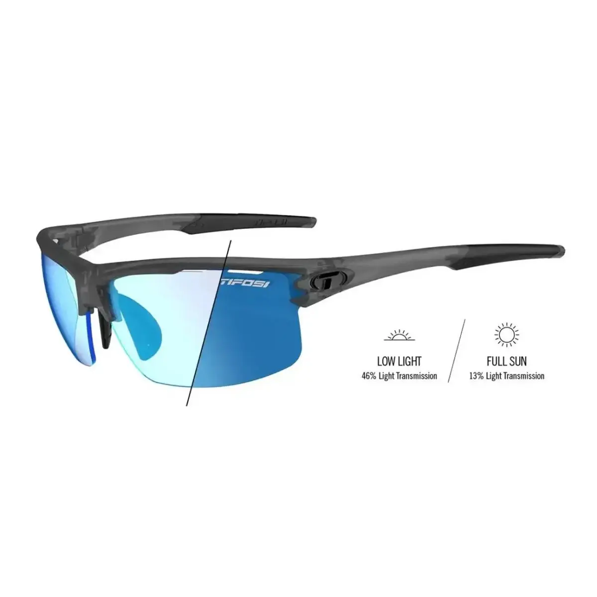 Optics Sunglasses Rivet - You Choose Satin Vapor Fototec Lens by Tifosi