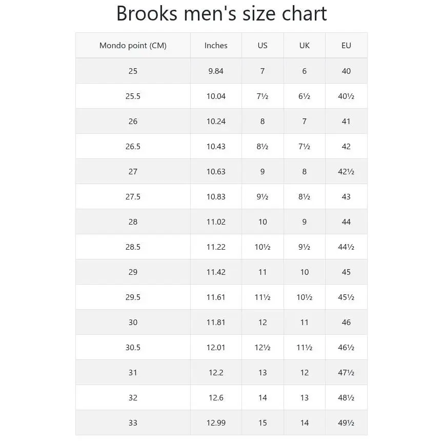 Brooks shoes - Ghost Max 4 - Ghost Max - 1104961D020 - Black 12