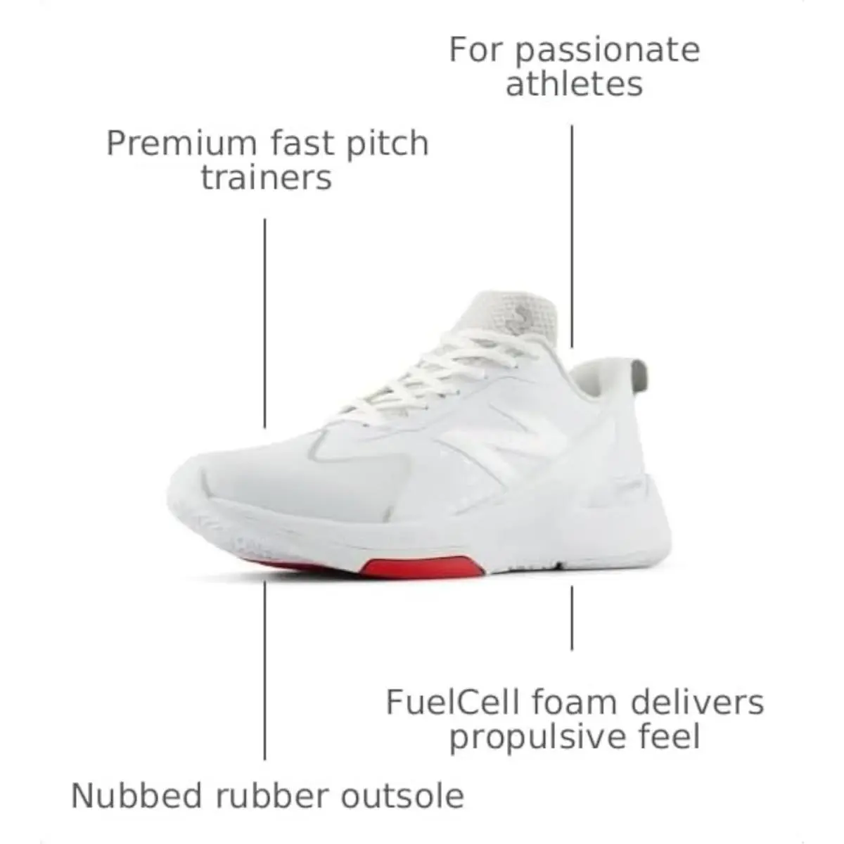 New Balance shoes - STROMWT2 - STROMWT2 - White/Silver Metallic (UPC: 197375498737) 1