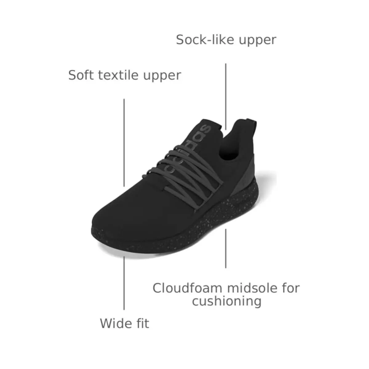 Adidas shoes - adidas Lite Racer Adapt - Lite Racer Adapt - Black 2