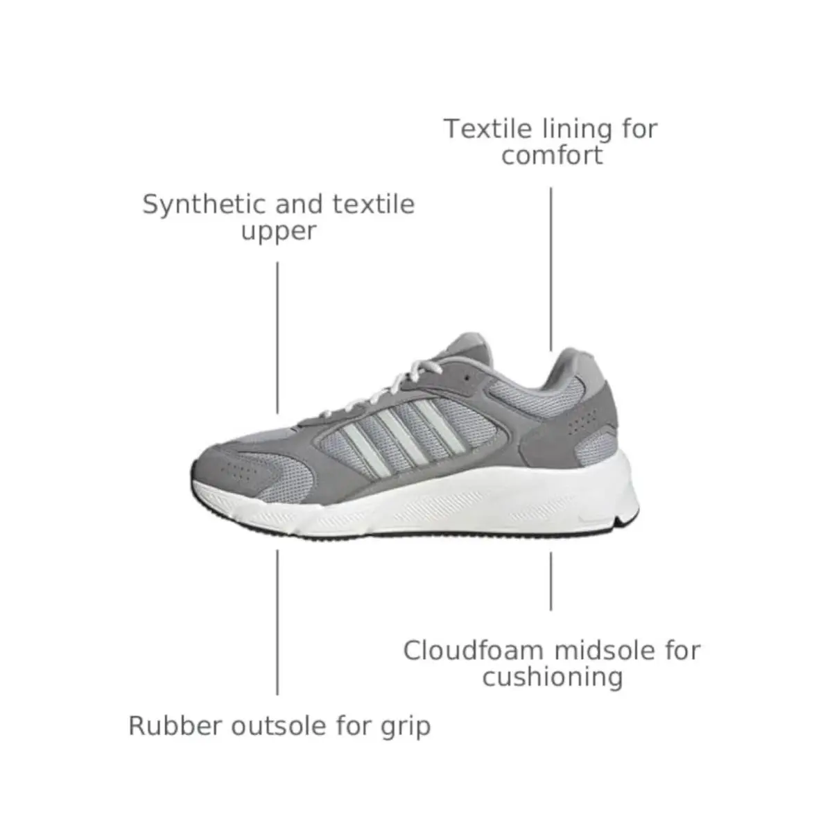Adidas shoes - adidas Crazychaos - Crazychaos - Grey/White/Grey 1