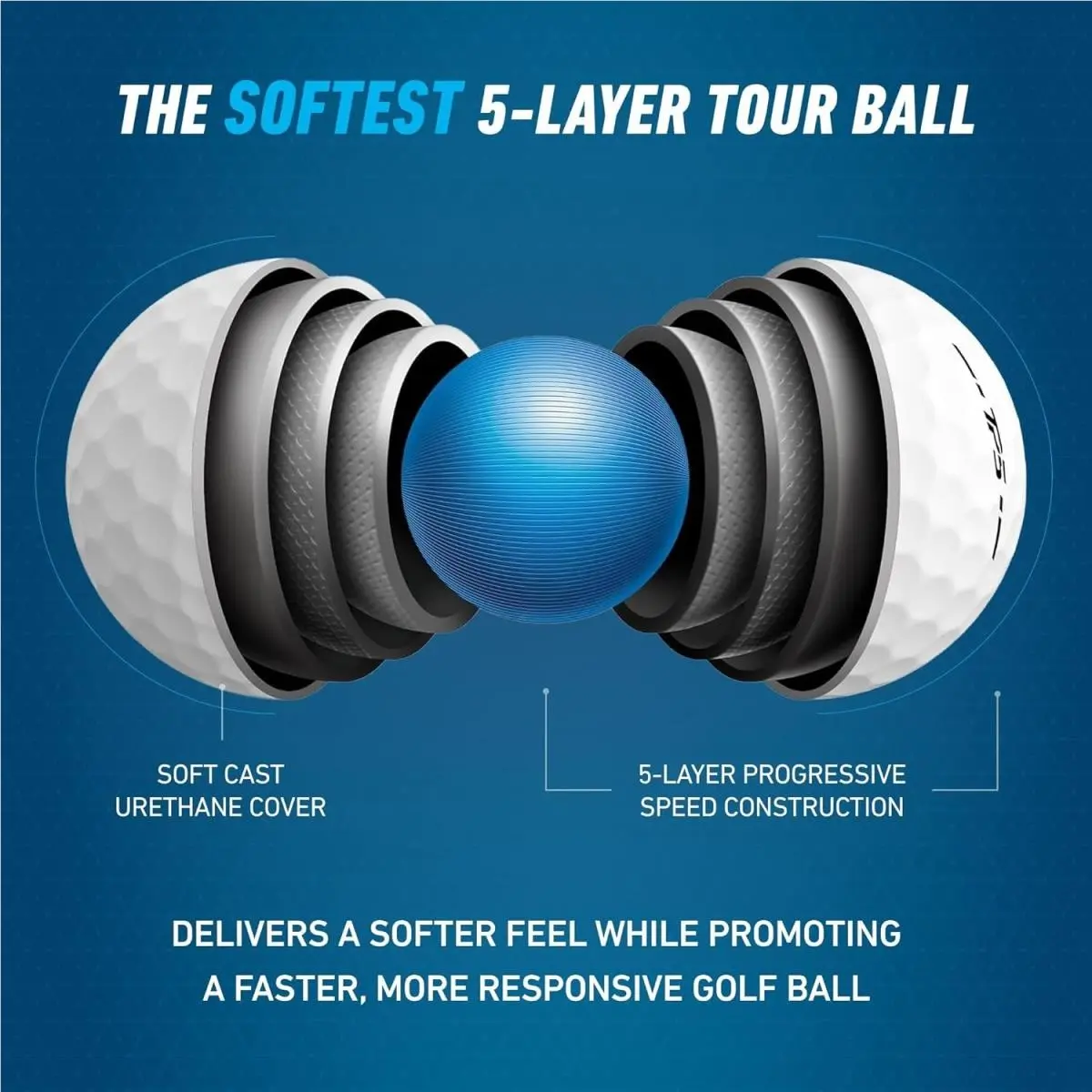 TaylorMade  - TaylorMade Golf TP5 - Golf 2