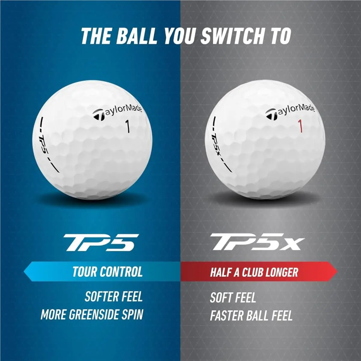 TaylorMade  - TaylorMade Golf TP5 - Golf 4
